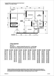 Blk 420B Waterfront II @ Northshore (Punggol), HDB 4 Rooms #588628341